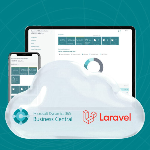 Integration of Microsoft Dynamics 365 Business Central with a Laravel System